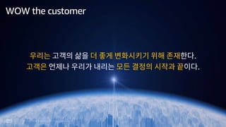© 2023, Amazon Web Services, Inc. or its affiliates. All rights reserved.
WOW the customer
 
