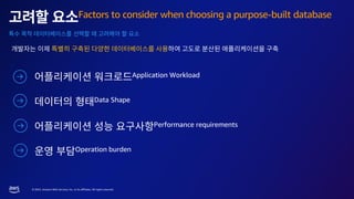 © 2023, Amazon Web Services, Inc. or its affiliates. All rights reserved.
Factors to consider when choosing a purpose-built database
Application Workload
Data Shape
Performance requirements
Operation burden
 