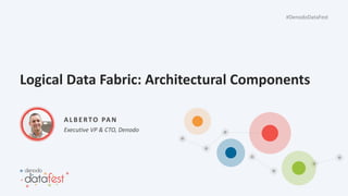 #DenodoDataFest
Logical Data Fabric: Architectural Components
Executive VP & CTO, Denodo
AL B ERTO PAN
 