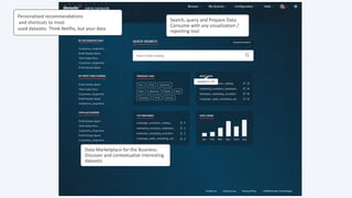 MY RECOMENDATIONS
Data Marketplace for the Business:
Discover and contextualize interesting
datasets
Search, query and Prepare Data.
Consume with any visualization /
reporting tool
Personalized recommendations
and shortcuts to most
used datasets. Think Netflix, but your data
 