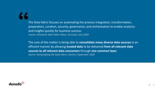 3
The core of the matter is being able to consolidate many diverse data sources in an
efficient manner by allowing trusted data to be delivered from all relevant data
sources to all relevant data consumers through one common layer.
Source: Demystifying the Data Fabric, Gartner, September 2020
The Data fabric focuses on automating the process integration, transformation,
preparation, curation, security, governance, and orchestration to enable analytics
and insights quickly for business success.
Source: Enterprise Data Fabric Wave, Forrester, June 2020
 
