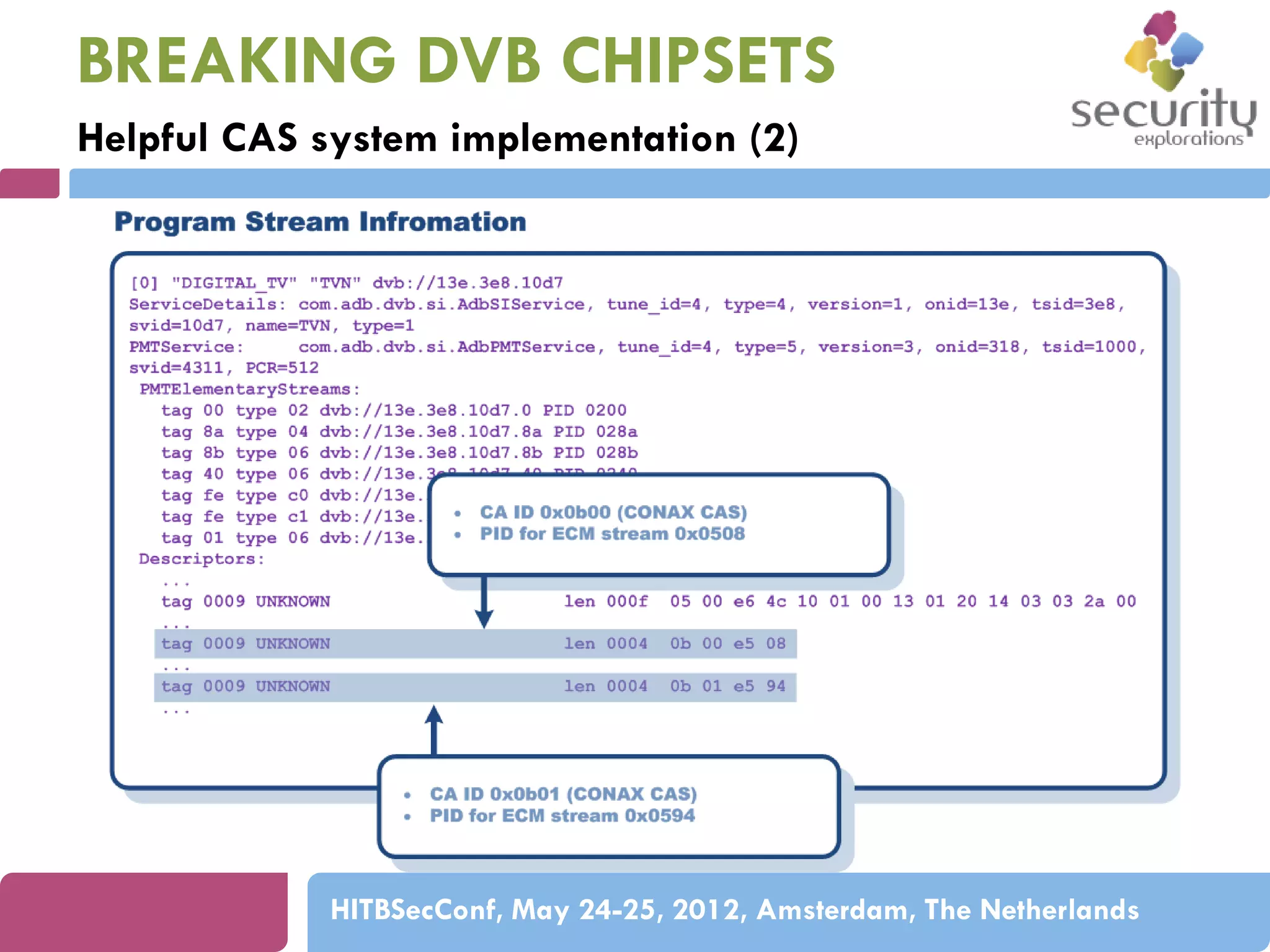 BREAKING DVB CHIPSETS
Helpful CAS system implementation (2)

HITBSecConf, May 24-25, 2012, Amsterdam, The Netherlands

 