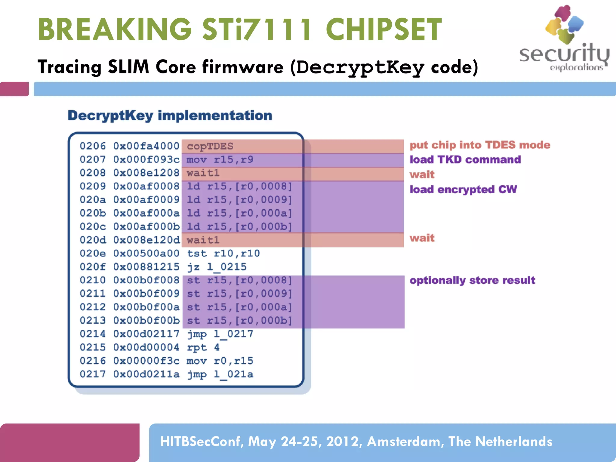 BREAKING STi7111 CHIPSET
Tracing SLIM Core firmware (DecryptKey code)

HITBSecConf, May 24-25, 2012, Amsterdam, The Netherlands

 