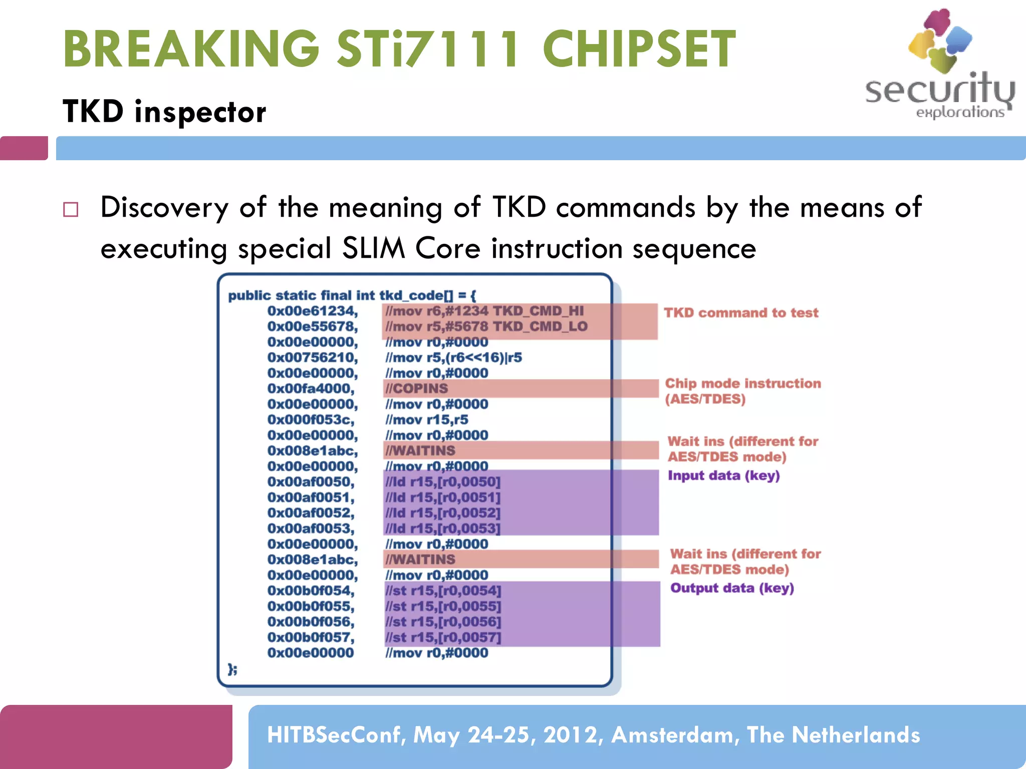 BREAKING STi7111 CHIPSET
TKD inspector


Discovery of the meaning of TKD commands by the means of
executing special SLIM Core instruction sequence

HITBSecConf, May 24-25, 2012, Amsterdam, The Netherlands

 