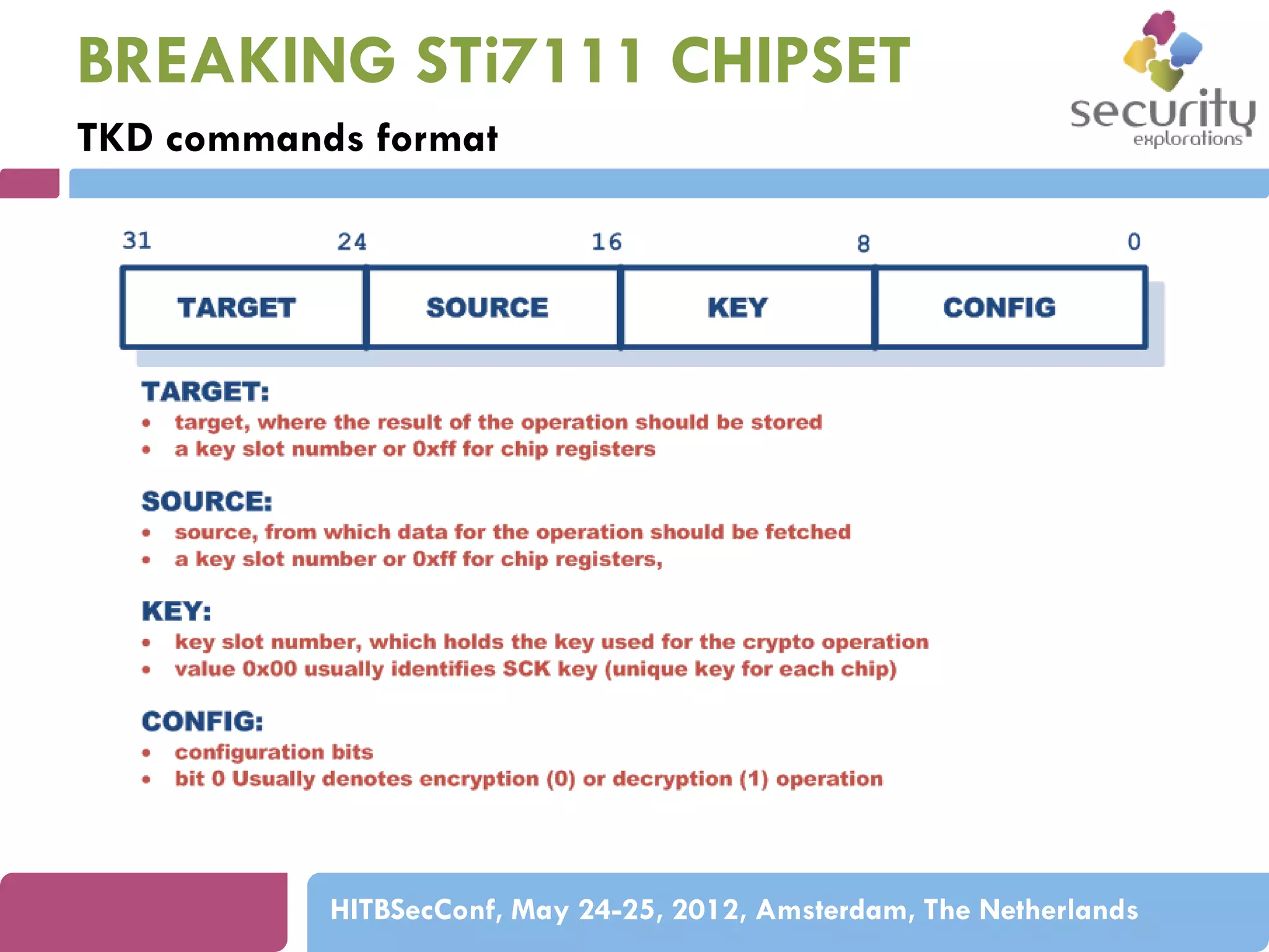 BREAKING STi7111 CHIPSET
TKD commands format

HITBSecConf, May 24-25, 2012, Amsterdam, The Netherlands

 