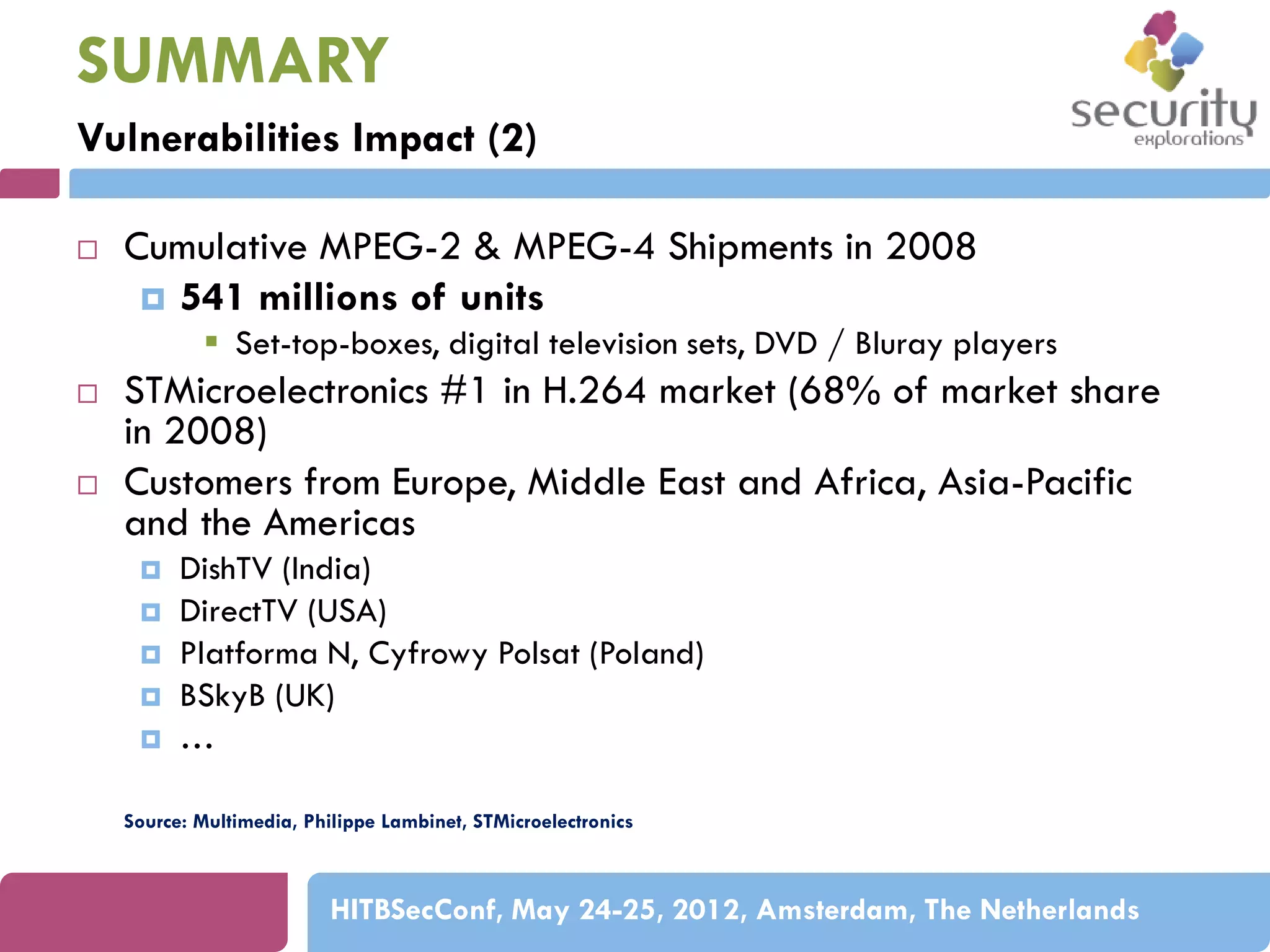 SUMMARY
Vulnerabilities Impact (2)


Cumulative MPEG-2 & MPEG-4 Shipments in 2008
 541 millions of units
 Set-top-boxes, digital television sets, DVD / Bluray players




STMicroelectronics #1 in H.264 market (68% of market share
in 2008)
Customers from Europe, Middle East and Africa, Asia-Pacific
and the Americas







DishTV (India)
DirectTV (USA)
Platforma N, Cyfrowy Polsat (Poland)
BSkyB (UK)
…

Source: Multimedia, Philippe Lambinet, STMicroelectronics

HITBSecConf, May 24-25, 2012, Amsterdam, The Netherlands

 