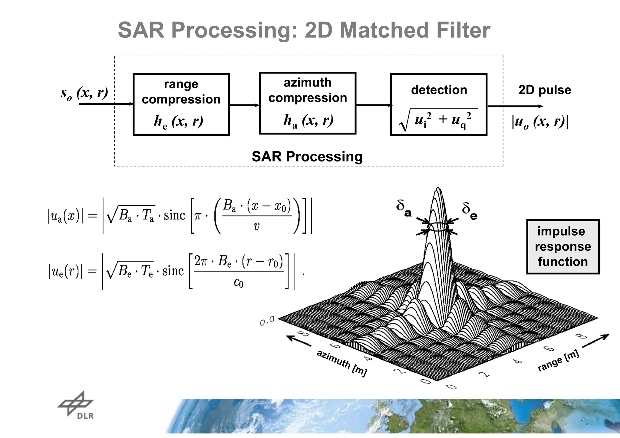 SAR Processing: 2D Matched Filter
he (x, r) ha (x, r) ui
2 + uq
2
azimuth
compression
detection
range
compression
SAR Processing
2D pulse
|uo (x, r)|
so (x, r)
impulse
response
function
 