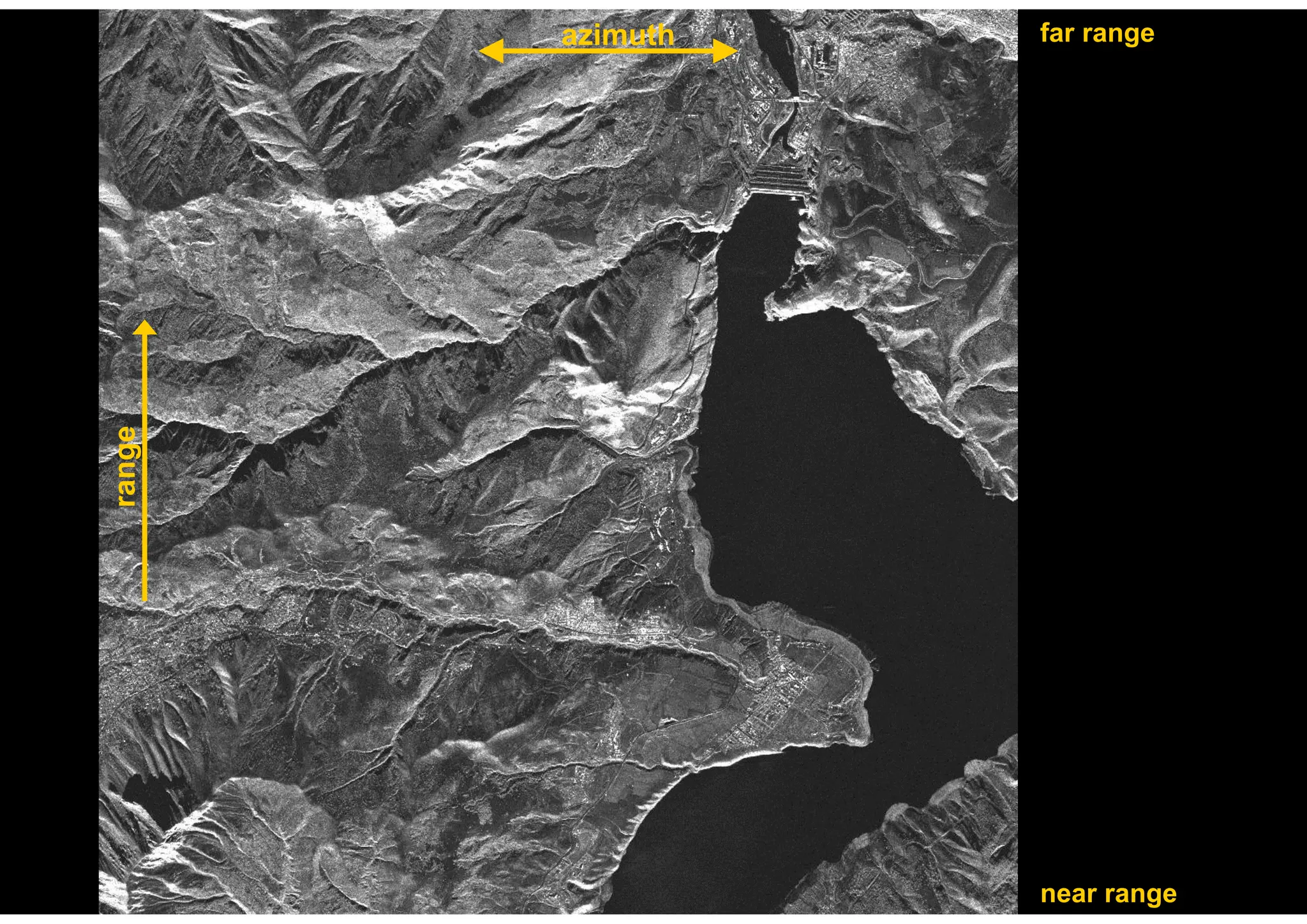 range
azimuth
near range
far range
 