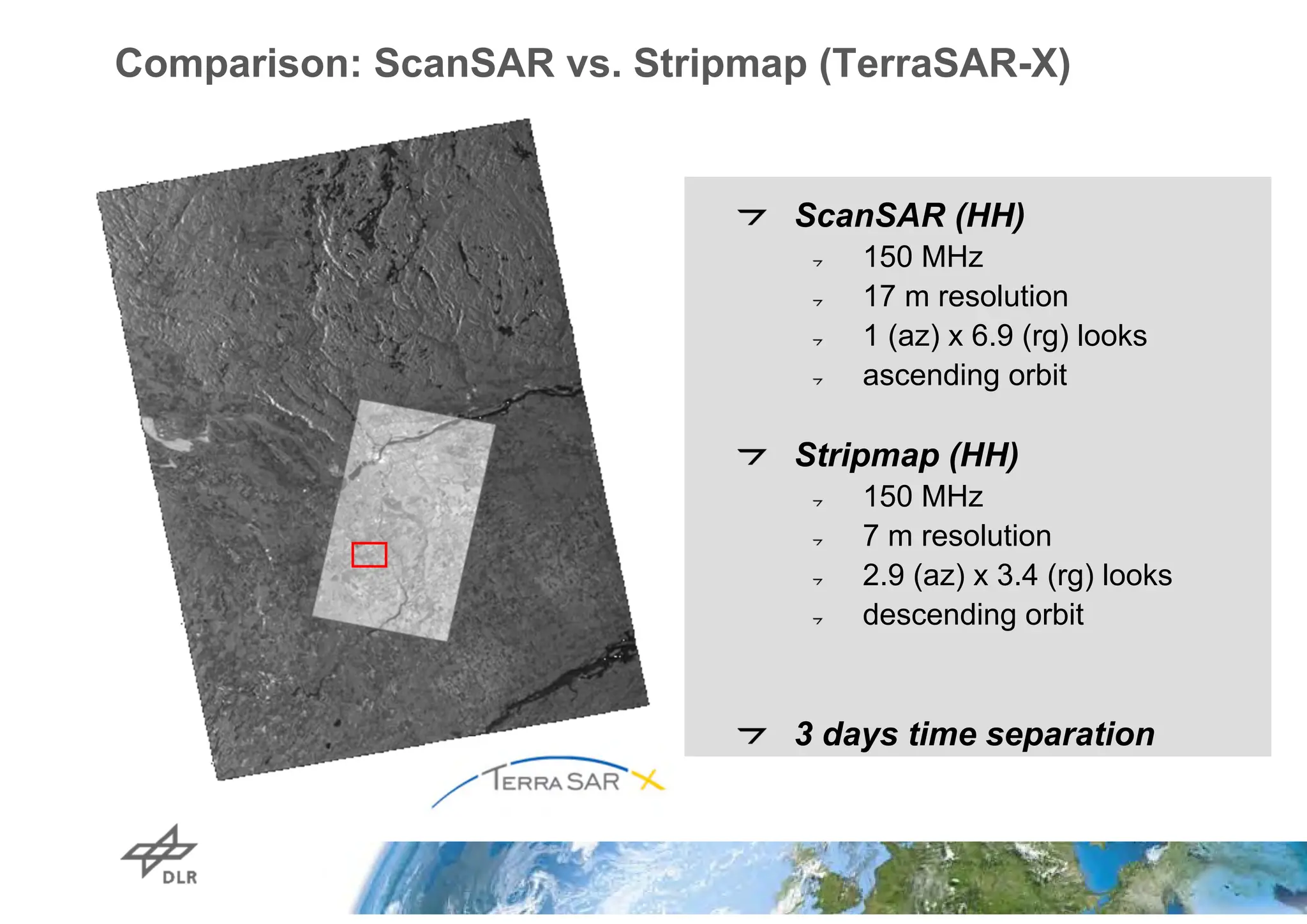 Comparison: ScanSAR vs. Stripmap (TerraSAR-X)
ScanSAR (HH)
150 MHz
17 m resolution
1 (az) x 6.9 (rg) looks
ascending orbit
Stripmap (HH)
150 MHz
7 m resolution
2.9 (az) x 3.4 (rg) looks
descending orbit
3 days time separation
 