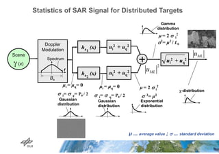 Sar Rar Modulation SAR Principles and Applications_SVKS.pdf