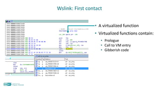 • A virtualized function
• Virtualized functions contain:
• Prologue
• Call to VM entry
• Gibberish code
Wslink: First contact
 