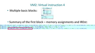 • Multiple basic blocks:
VM2: Virtual instruction 4
• Summary of the first block – memory assignments and IRDst:
 