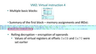 • Multiple basic blocks:
VM2: Virtual instruction 4
• Summary of the first block – memory assignments and IRDst:
• Rolling decryption – encryption of operands
• Values of virtual registers at offsets 0x0B and 0x70 were
set earlier
 