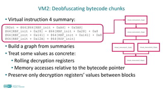 • Build a graph from summaries
• Treat some values as concrete:
• Rolling decryption registers
• Memory accesses relative to the bytecode pointer
• Preserve only decryption registers’ values between blocks
VM2: Deobfuscating bytecode chunks
• Virtual instruction 4 summary:
IRDst = @64[@64[RBP_init + 0xA4] + 0x5A8]
@64[RBP_init + 0x28] = @64[RBP_init + 0x28] + 0x8
@64[RBP_init + 0x141] = @64[RBP_init + 0x141] + 0x8
@64[RBP_init + 0x12A] = @64[RSP_init]
virtual_instruction2_1(vpc)
virtual_instruction2_2(vpc)
virtual_instruction2_1(vpc) virtual_instruction2_3(vpc)
virtual_instruction2_4(vpc)
 