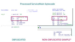 NON-OBFUSCATED SAMPLE*
Processed ServiceMain bytecode
OBFUSCATED
 