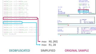 ORIGINAL SAMPLE
DEOBFUSCATED SIMPLIFIED
mov R0, [R0]
mov R1, 28
 