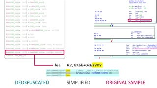 lea R2, BASE+0xE3808
ORIGINAL SAMPLE
DEOBFUSCATED SIMPLIFIED
 