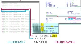 ORIGINAL SAMPLE
DEOBFUSCATED
lea R2, BASE+0x2FB0
mov R3, R0
SIMPLIFIED
 