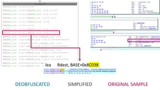 ORIGINAL SAMPLE
DEOBFUSCATED SIMPLIFIED
lea Rdest, BASE+0x8C038
 