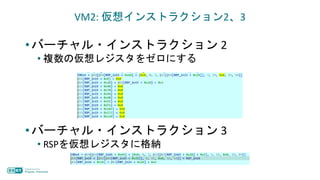 VM2: 仮想インストラクション 4
• 複数の基本ブロック。
 