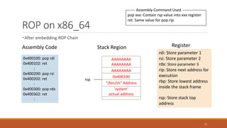 [cb22] Are Embedded Devices Ready for ROP Attacks? -ROP verification ...