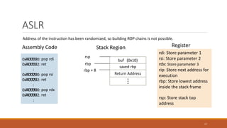 [cb22] Are Embedded Devices Ready for ROP Attacks? -ROP verification ...