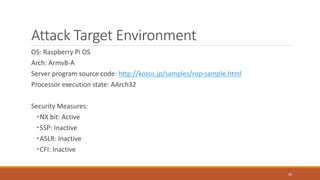 [cb22] Are Embedded Devices Ready for ROP Attacks? -ROP verification ...