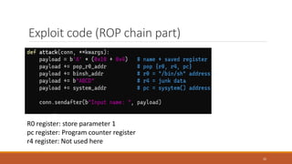 [cb22] Are Embedded Devices Ready for ROP Attacks? -ROP verification ...