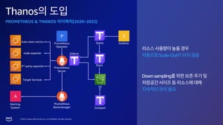 AWS Summit Seoul 2023 | Global scale service의 중앙 집중식 Observability 구축