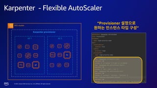 AWS Summit Seoul 2023 | 팬덤을 위한 아티스트 IP 기반의 디지털 콜렉터블 플랫폼