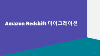 © 2022, Amazon Web Services, Inc. or its affiliates.
© 2022, Amazon Web Services, Inc. or its affiliates.
Amazon Redshift 마이그레이션
20
 