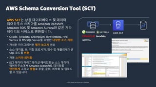 © 2022, Amazon Web Services, Inc. or its affiliates.
AWS Schema Conversion Tool (SCT)
AWS SCT는 상용 데이터베이스 및 데이터
웨어하우스 스키마를 Amazon Redshift,
Amazon RDS 및 Amazon Aurora와 같은 기타
네이티브 서비스로 변환합니다.
• Oracle, Teradata, Greenplum, IBM Netezza, HPE
Vertica 및 MS SQL Server를 포함한 다양한 소스 지원
• 자세한 마이그레이션 평가 보고서 생성
• 소스 테이블, 뷰, 저장 프로시저, 함수 및 애플리케이션
SQL 코드를 변환
• 자동 스키마 최적화
• SCT 데이터 마이그레이션 에이전트는 소스 데이터
웨어하우스에서 Amazon Redshift로 데이터를
안전하게 그리고 병렬로 추출, 준비, 최적화 및 업로드
할 수 있습니다
AWS SCT
 