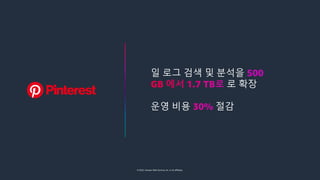 © 2022, Amazon Web Services, Inc. or its affiliates.
일 로그 검색 및 분석을
로 확장
운영 비용 절감
 