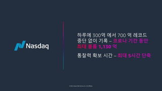 © 2022, Amazon Web Services, Inc. or its affiliates.
하루에 300억 에서 700 억 레코드
중단 없이 기록 –
통찰력 확보 시간 –
 