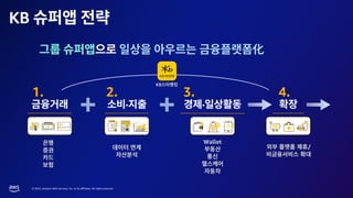 AWS Summit Seoul 2023 | 비즈니스 경계를 허무는 혁신: 단 하나의 선택, 슈퍼앱