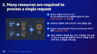 AWS Summit Seoul 2023 | 100만명이 사용하는 GenerativeAI 이루다를 만들면서 배운 것 : 스캐터랩의 AWS 활용법