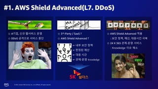 © 2023, Amazon Web Services, Inc. or its affiliates. All rights reserved.
#1. AWS Shield Advanced(L7. DDoS)
⊙ A기업, 신규 웹서비스 운영
⊙ DDoS 공격으로 서비스 중단
⊙ 3rd-Party / SaaS ?
⊙ AWS Shield Advanced ?
☞ 내부 보안 정책
☞ 한정된 예산
☞ 대응 시간
☞ 관제∙운영 Knowledge
⊙ AWS Shield Advanced 적용
: 보안 정책, 예산, 대응시간 극복
⊙ 24 X 365 관제∙운영 서비스
: Knowledge 이슈 해소
 