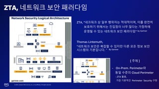 © 2023, Amazon Web Services, Inc. or its affiliates. All rights reserved.
ZTA, 네트워크 보안 패러다임
ZTA, “네크워크 상 일부 행위자는 적대적이며, 이를 완전히
보호하기 위해서는 진입점이 너무 많다는 가정하에
운영될 수 있는 네트워크 보안 패러다임” by Gartner
Thomas Lintemuth,
"네트워크 보안은 복잡할 수 있지만 다른 모든 정보 보안
시스템의 기본입니다.＂ By Gartner
[ 주제 ]
- On-Prem. Perimeter와
동일 수준의 Cloud Perimeter
: ZTA 활용,
가장 기본적인 Perimeter Security 구현
 
