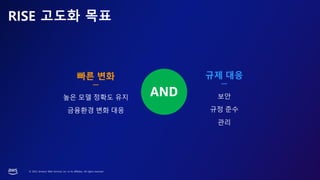 AWS Summit Seoul 2023 | AWS로 구축한 피플펀드의 신용평가 MLOps 플랫폼 개발 여정