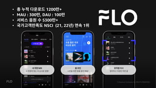 © 2023, Amazon Web Services, Inc. or its affiliates. All rights reserved.
서비스 곡수 국내 platform 최대
5100 +
Merlin
FLO
2018.2
MAU : 300 , DAU : 100
( )
: 1200 +
: 5000 +
• 1200 +
• MAU : 300 , DAU : 100
• 5300 +
• NSCI (21, 22 ) 1
 