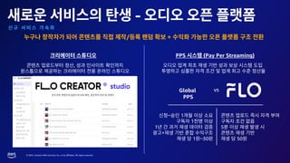 © 2023, Amazon Web Services, Inc. or its affiliates. All rights reserved.
-
,
PPS (Pay Per Streaming)
~ 1
1
1
+
1 ~30
5
50
Global
PPS
vs
/ +
 