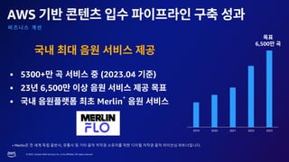 © 2023, Amazon Web Services, Inc. or its affiliates. All rights reserved.
AWS
▪ 5300+ (2023.04 )
▪ 23 6,500
▪ Merlin
⋆
⋆ Merlin은 전 세계 독립 음반사, 유통사 및 기타 음악 저작권 소유자를 위한 디지털 저작권 음악 라이선싱 파트너입니다.
2019 2020 2021 2022 2023
6,500
 