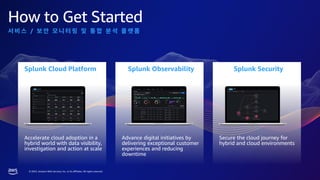 © 2023, Amazon Web Services, Inc. or its affiliates. All rights reserved.
How to Get Started
/
Splunk Cloud Platform Splunk Observability Splunk Security
Accelerate cloud adoption in a
hybrid world with data visibility,
investigation and action at scale
Secure the cloud journey for
hybrid and cloud environments
Advance digital initiatives by
delivering exceptional customer
experiences and reducing
downtime
 