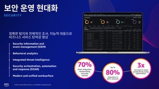 © 2023, Amazon Web Services, Inc. or its affiliates. All rights reserved.
S E C U R I T Y
,
Security information and
event management (SIEM)
Behavioral analytics
Integrated threat intelligence
Security orchestration, automation
and response (SOAR)
Modern and unified worksurface
Up to
80%
reduction in
alert volumes
3x
increase in team
productivity using
automation
70%
time reduction
researching
security
events
 