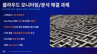 © 2023, Amazon Web Services, Inc. or its affiliates. All rights reserved.
/
/
•
• On-Prem
•
•
•
• War Room
 