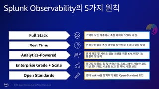 © 2023, Amazon Web Services, Inc. or its affiliates. All rights reserved.
Splunk Observability 5
Full Stack
Real Time
Analytics-Powered
Enterprise Grade + Scale
Open Standards lock-in Open-Standard
100%
, ,
, ,
KPI,
 