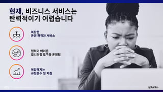 © 2023, Amazon Web Services, Inc. or its affiliates. All rights reserved.
,
 