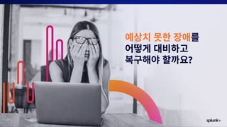 © 2023, Amazon Web Services, Inc. or its affiliates. All rights reserved.
?
 