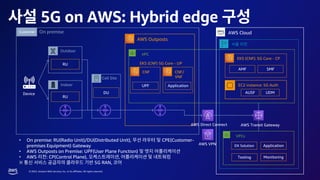 Vn:f Router Aws AWS Summit Seoul 2023 | 산업용 ‘이음(e-Um) 5G’ 특화망을 위한 KT의 AWS 기반 사설 5G 서비스 ...