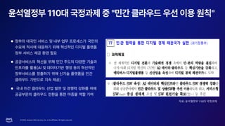 © 2023, Amazon Web Services, Inc. or its affiliates. All rights reserved.
자료: 윤석열정부 110대 국정과제
 